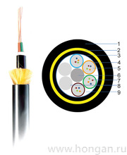 ADSS самонесущий диэлектрический кабель