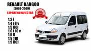 Разборка Renault Kangoo 1998-2011